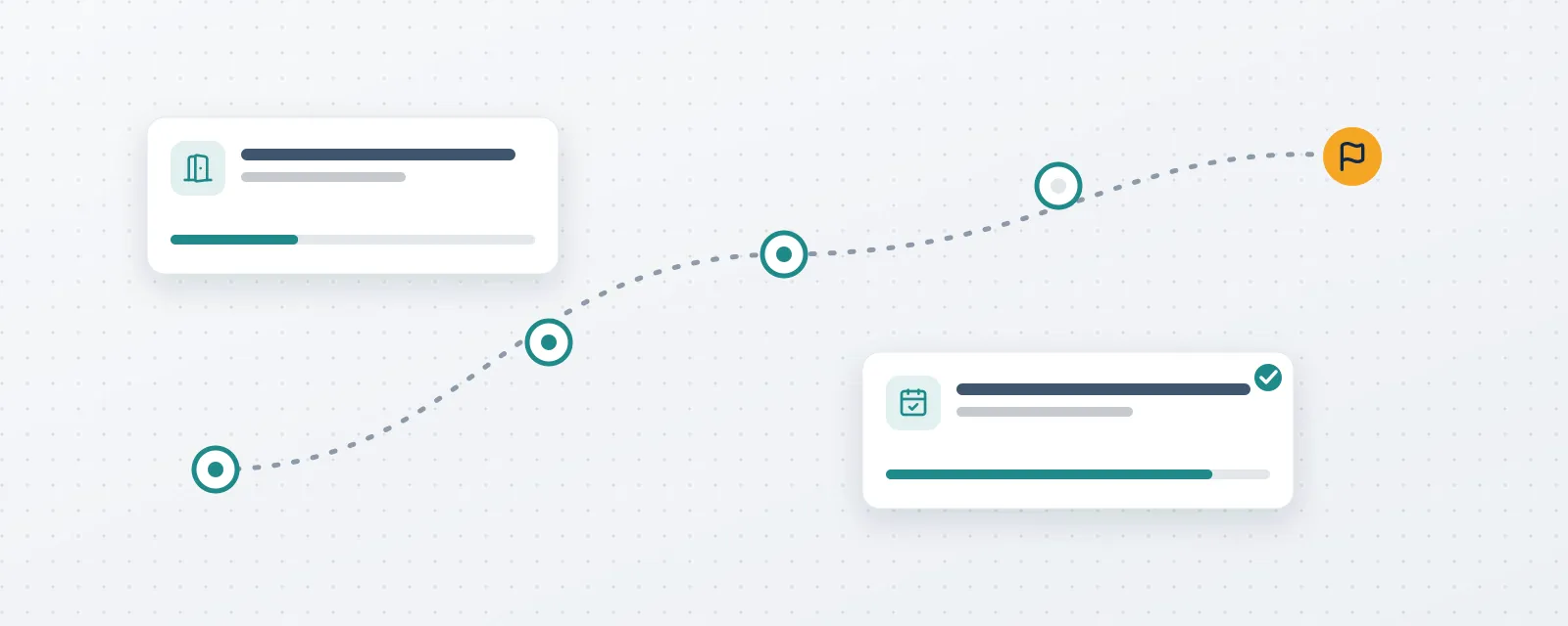 Illustration: a dotted path with milestones leading from a door to a flag, with onboarding cards